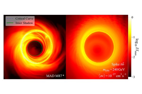 Simulated images of the supermassive black hole M87*: left panel shows radiation from astrophysical plasma; right panel illustrates potential emission from dark matter annihilation.